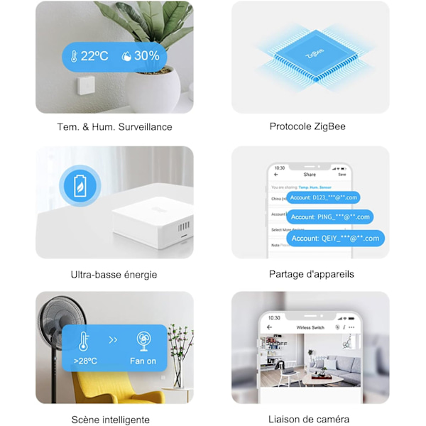 Mini ZigBee temperatur- og fuktighetssensor, SONOFF ZigBee Bridge