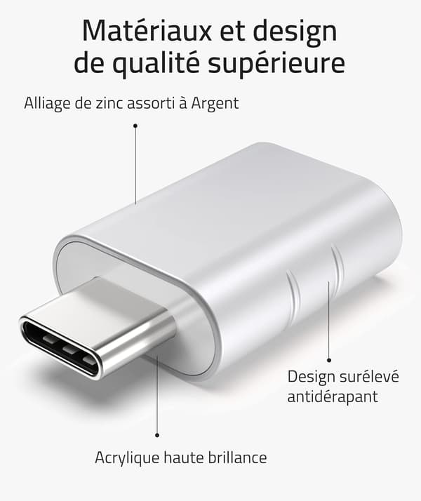 Hopea USB C - USB -sovitin 2-pakkaus USB C -uros USB3 -naaras, Ada