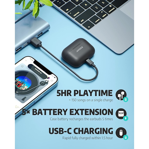 Langattomat kuulokkeet iOS- ja Android-puhelimille, Bluetooth 5.0 -kuulokkeet