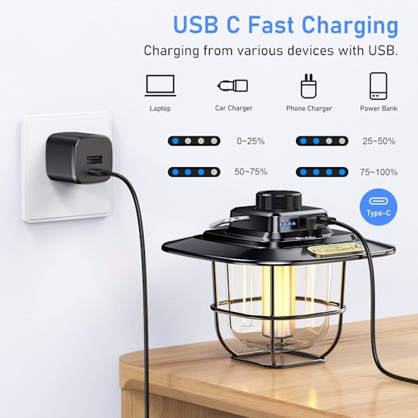 Uppladdningsbar Camping Lykta, USB C Uppladdningsbar LED Retro C