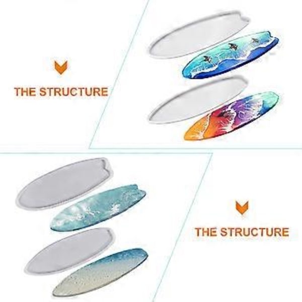2 stk. DIY Silikone Surfbræt Formet Støbeform Epoxy Silikone Støbeform Surfbræt Brik Form