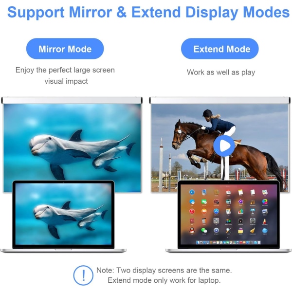 USB C - VGA HDMI -sovitin, 4-in-1 Type C -keskitin VGA HDMI 4K UHD:lle