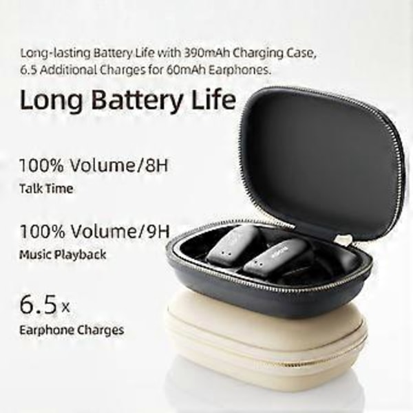ROCK X900 Open Ear Bluetooth Høretelefoner (Beige)