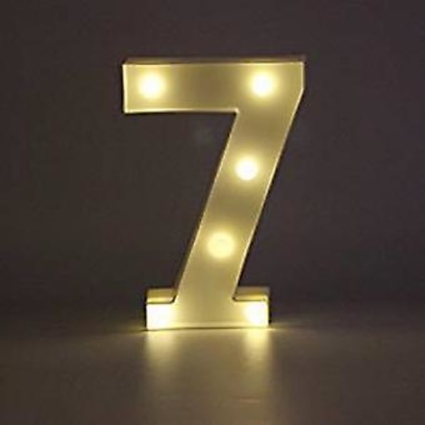 LED-numero- ja kirjainmerkki yövaloksi häihin