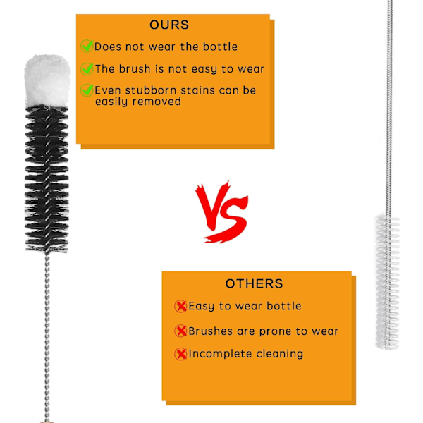 2-pak Sodavandsflaskebørste Rengøringsbørste med Blød Bomuldstip Lang