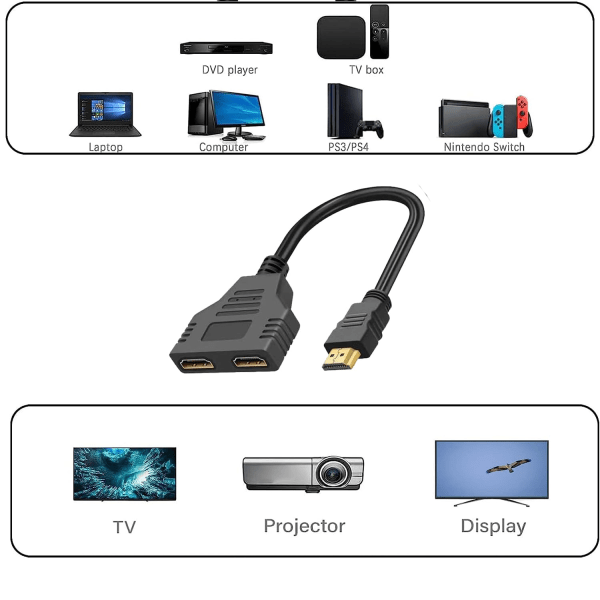 Splitter för dubbla bildskärmar, svart HDMI dubbeladapter, HDMI Split