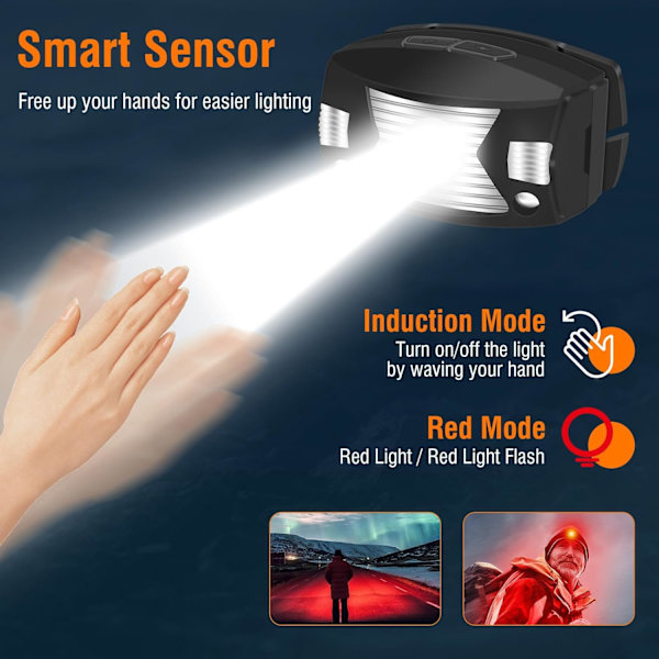 Laddningsbara LED-huvudlampor, 2-pack röd USB-sensor IPX6 laddning