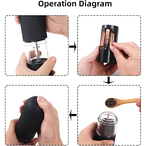 Elektrisk gravitasjons salt- og pepperkvern - Holdbar - For hjem og