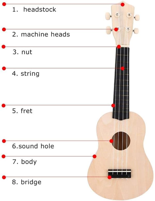 DIY Ukulele Kit, Delaman Lav Dit Eget Hawaiiansk Ukulele Kit 21\" K