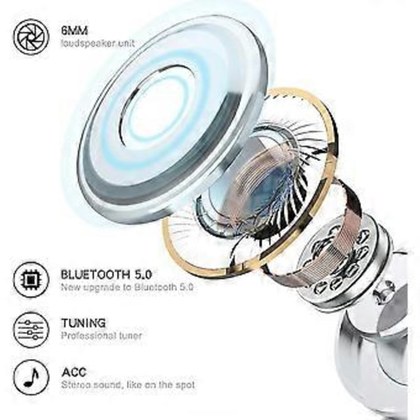 Trådløse In-Ear Hodetelefoner, Bluetooth Hodetelefoner Med Dobbel Mikrofon Og Berøringskontroll 36 Timer Spilletid Trådløse Hodetelefoner Som Gave (Svart)