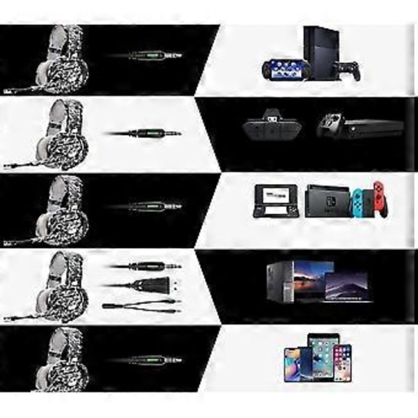 Kablet gaming headset med mikrofon kompatibel med PC PS4 Switch Xbox One (Kamuflasje)
