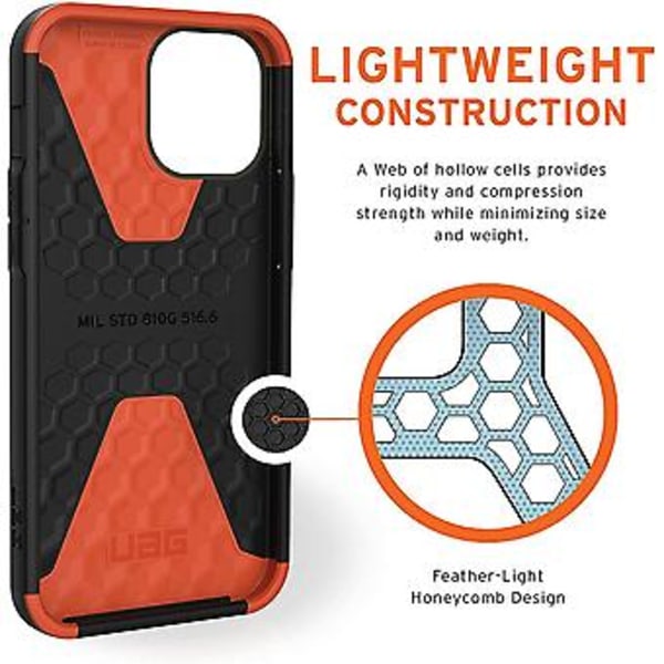 Apple iPhone 12 PRO MAX -suojakotelo (langaton lataus yhteensopiva, painikkeiden kestävä puhelimen kotelo, ultraohut puskuri) - musta