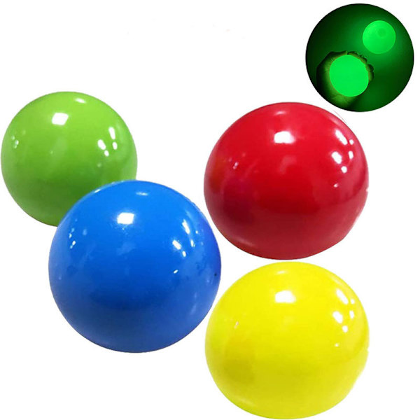 Stressinlievitys - Fluoresoivat tahmeat kohdepallot,