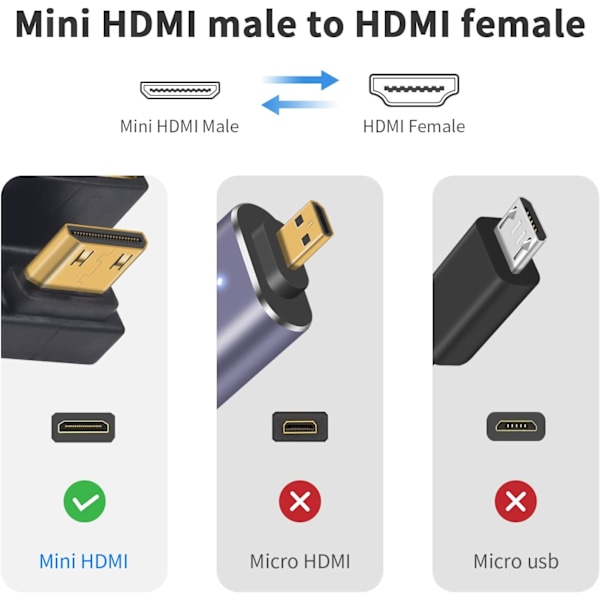 (2 pak) U-formet Mini HDMI til HDMI 8K-adapter, Up Angle Mini HDMI til HDMI F