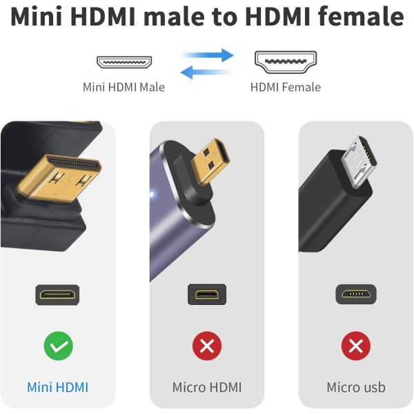 (2 pakke) U-formet Mini HDMI til HDMI 8K-adapter, Up Angle Mini HDMI til HDMI F