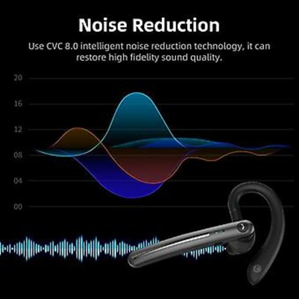 Trådløst Bluetooth 5.0 Ørepropp Headset Lastebilsjåfør Kjøreørepropper Støyreduserende (Svart)