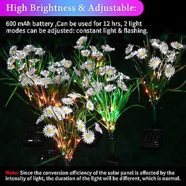 2 kpl LED aurinkokukka valot ulkona puutarhatolppa maisemakoristevalaisin (valkoinen)