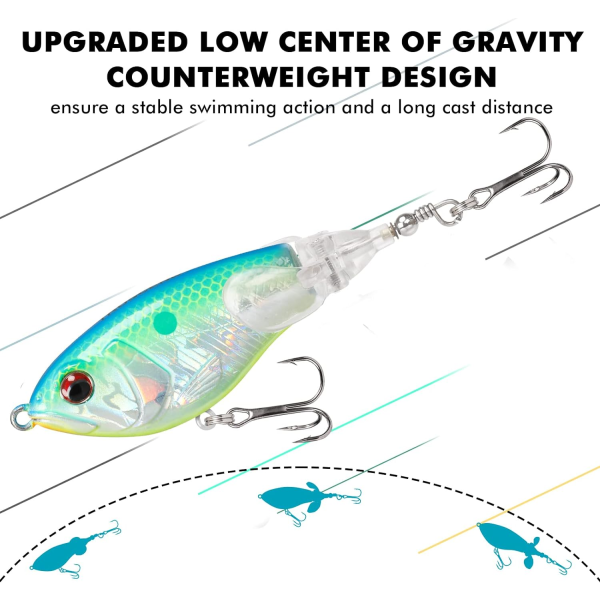 Topwater Floating Lures Topwater Bass Fishing Lure（A）, Plopper Ba