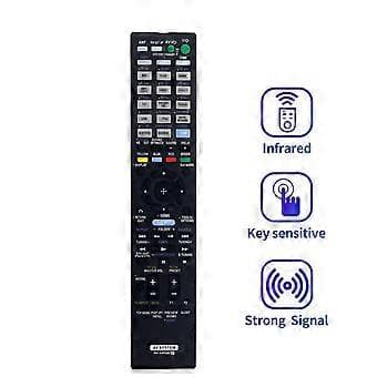 Erstatning RM-AAP080 Fjernkontroll AV SYSTEM Fjernkontroll
