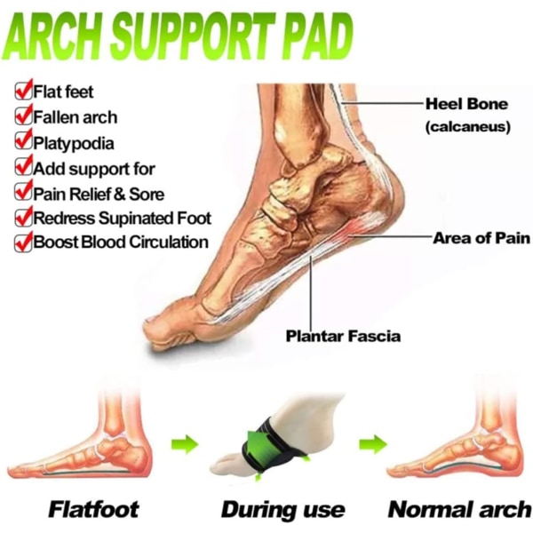 Buesupportpute, 4 par ortopediske innleggssåler med buesupport og kompresjonsputer for plantar fasciitt