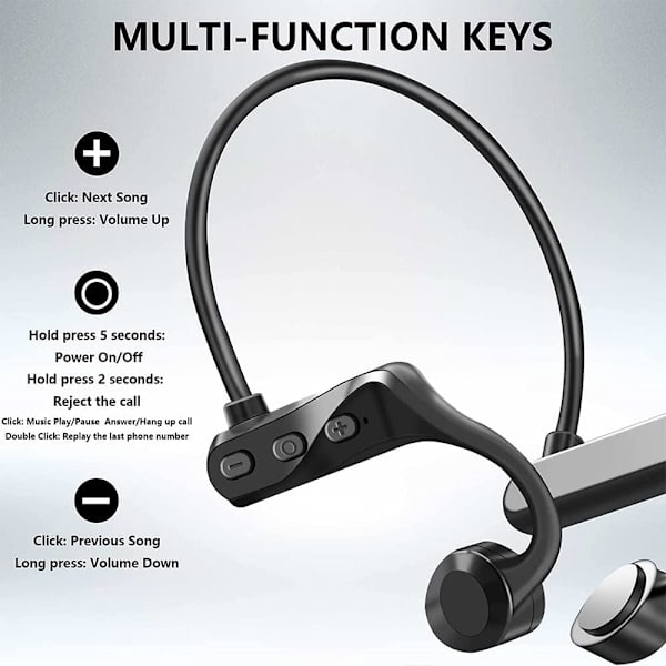 Luunjohtuiset kuulokkeet Langattomat urheilukuulokkeet Bluetooth,