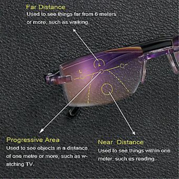 Rimless Anti Blåt Lys Progressive Multifokale Læsebriller Computer Briller (Styrke 1.00)