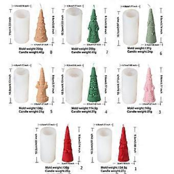 Jul Jul Ljus Silikonformar Högkvalitativ Silikon Juldekoration Formar för Ljustillverkningsentusiaster (tre lager snögubbe)