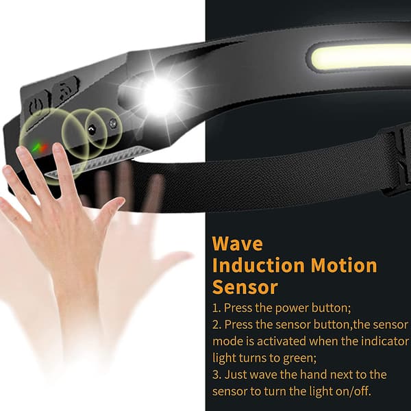 Led Hodelykt, Hodelykt Usb Oppladbar 350 Lumen 5 Moduser Moti