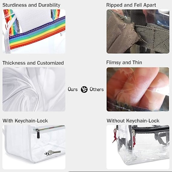 Läpinäkyvä Reppu Raskas PVC Läpinäkyvä Reppu Rainbow - Suuri