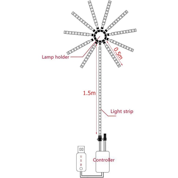 Starburst-lampor med fjärrkontroll, LED-ljusslinga med