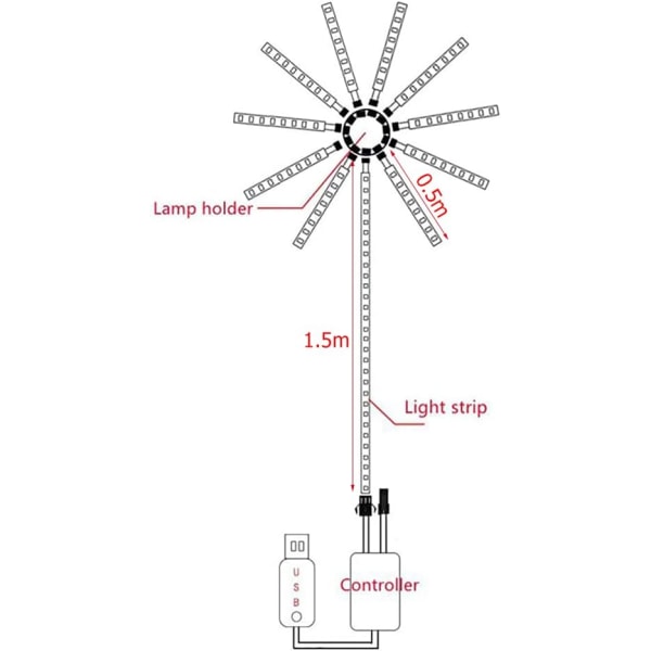 Starburst Lights med telekommando, guirlande lumineuse LED av