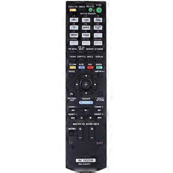 RM-AAU071 Fjärrkontroll för Sony AV-system