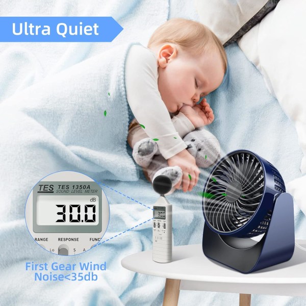 Quiet USB Fan, 3 Speed ??Mini Desk Fan, 360° Rotating Desk Fan fo