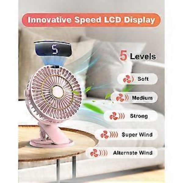 Ladattava pöytätuuletin, mini-USB-tuuletin LCD-näytöllä, 5 nopeutta, 720° pyöritys, kannettava tuuletin, hiljainen tuuletin toimistoon/M