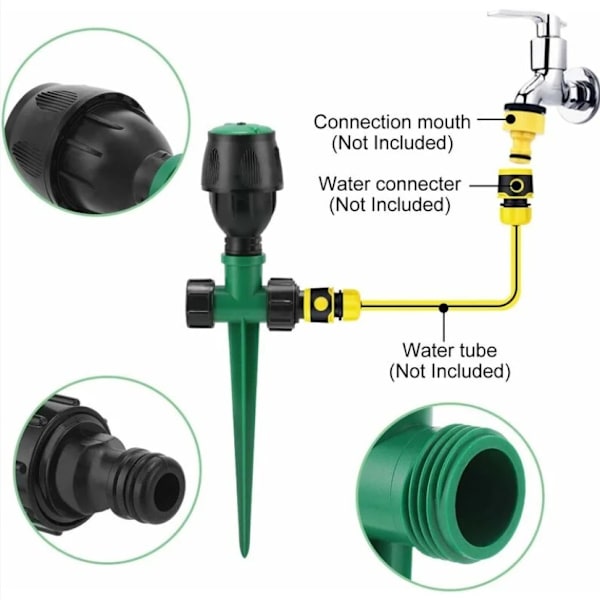 Havevandssprinkler, Plænesprinkler 360° Roterende Sprinkler til