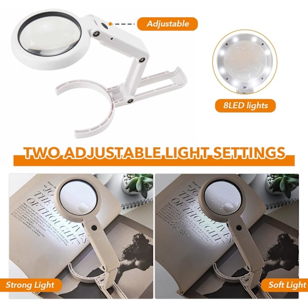 5X 11X Handhållen förstoringsglas med 8 LED-lampor, hög förstoring