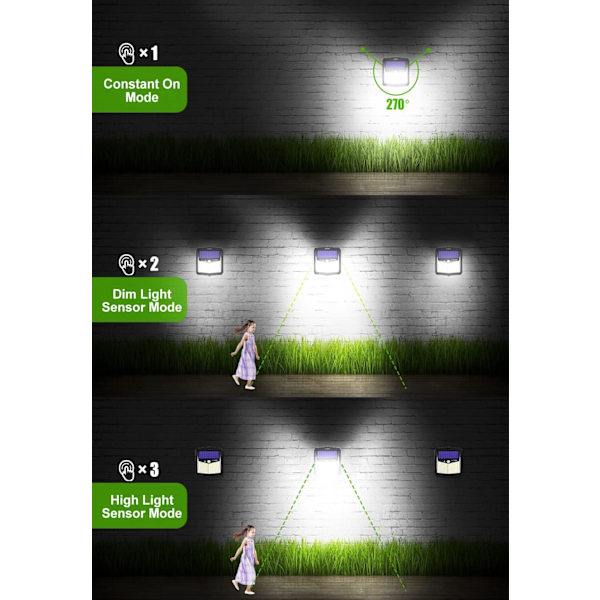 Kraftfulla solcellslampor utomhus【128 LED-set med 4】Solcellslampor utomhus