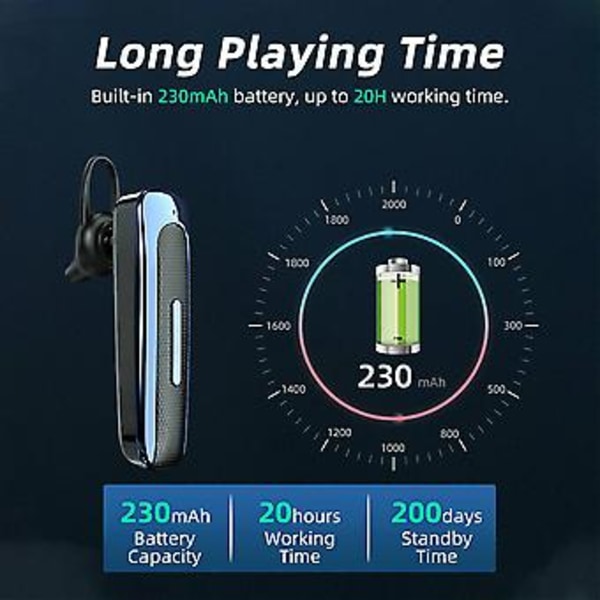 Bluetooth 5.0 Kuuloke Ajoon Rekkakuskille Langaton Kuulokemikrofoni Korvanapit Melunvaimennuksella (Ruusukulta)
