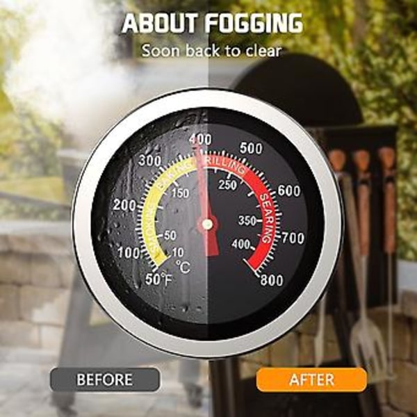 2 stk. Temperaturmåler Termometer til Barbecue BBQ Grill Røgeovn Pit Termostat( )