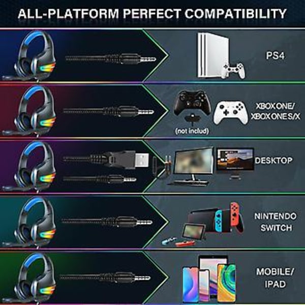 Pro Gaming Headset Mikrofon 7.1 Surroundljud RGB USB Hörlurar för PS5/Xbox ONE/PC (Blå)