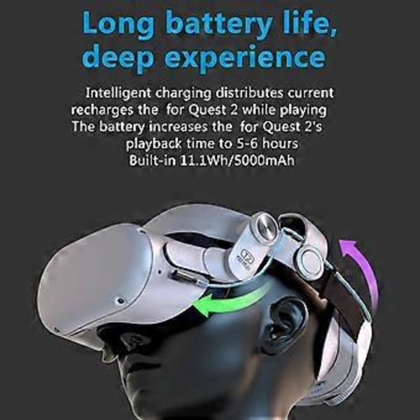 Udskiftningshovedbånd til at forbedre VR-spiloplevelsen til Oculus Quest 2 Headset