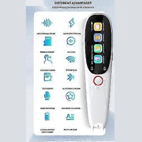 2023 Ny Penn-Scanner, Dyslexi-Talenhet Text - Examination Läs-Penn, Datainmatning Penn-Scanner, Lässtöd Mänsklig Läsare Alternativ Klassrum