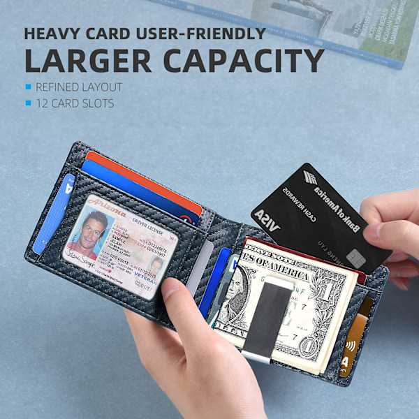 Smal Plånbok för Män Minimalistisk Läder Bifold RFID-Blockering