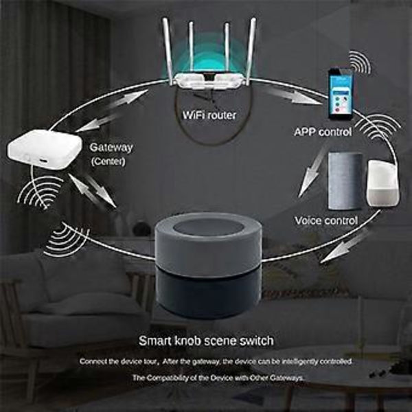 Tuya ZigBee Smart Knob Switch Trådløs Scene Switch Knap Controller Batteridrevet Automatisering Sc