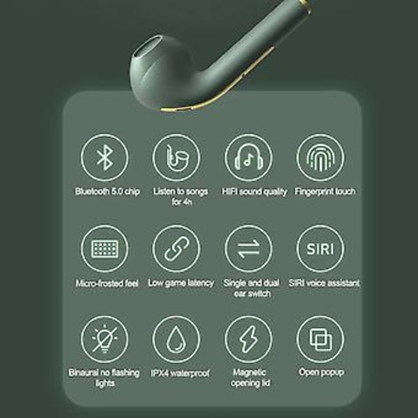 Bluetooth Øretelefon til Smartphone Android Trådløse Støjreducerende Ørepropper (Grøn)