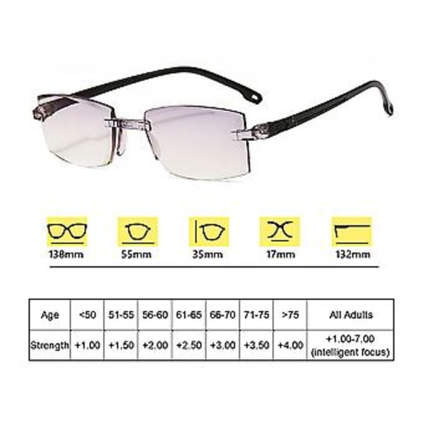 Rimless Anti Blåt Lys Progressive Multifokale Læsebriller Computer Briller (Styrke 1.00)