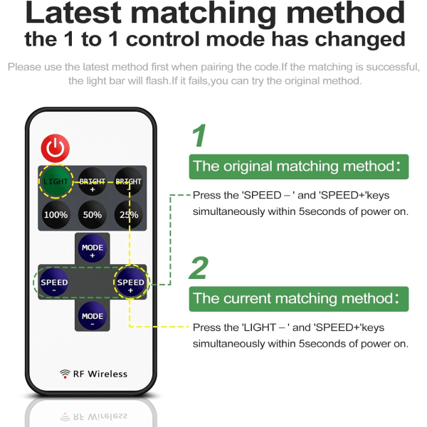 2 kpl RF Mini LED-nauhasäädin, 11 näppäimen RF langaton kaukosäädin yksiväriselle RGB LED-nauhalle 5