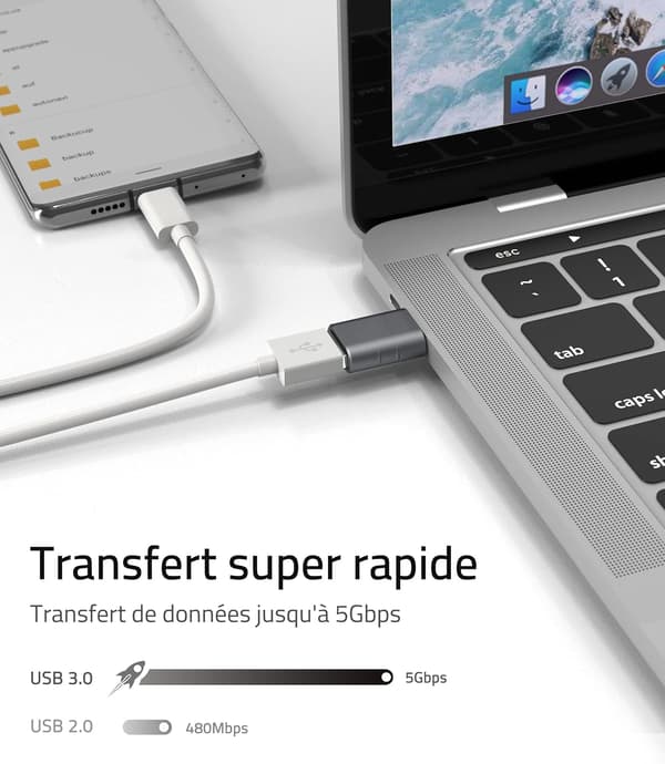 USB C - USB -sovitin, 2 kpl, USB C -uros USB3 -naaras, sovitin