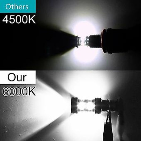 2 st 6000K HID Vit H6M LED Strålkastare För Yamaha YFZ450R Rhino 700 Raptor YFM660( )