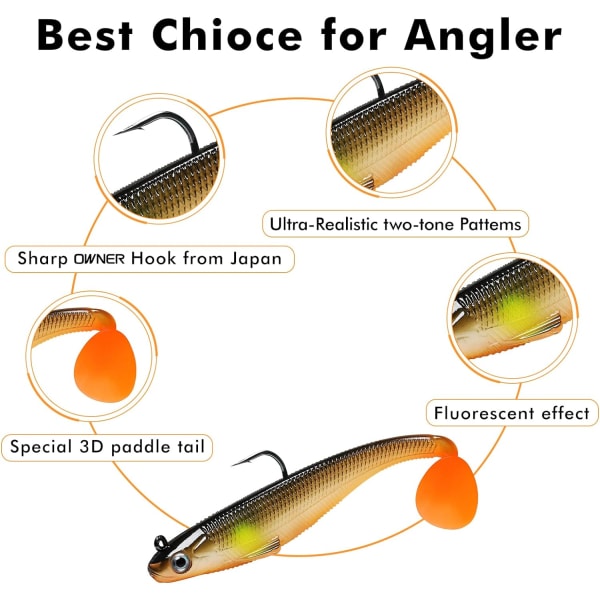 (B) Myke agn for karpe, gjedde, ørret og abbor, crankbait-fiske med U